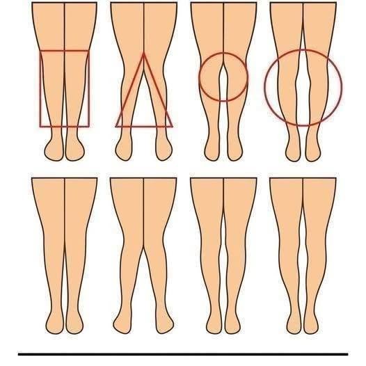 Read more about the article A WOMAN’S LEGS CAN TELL HOW HER IS…See More